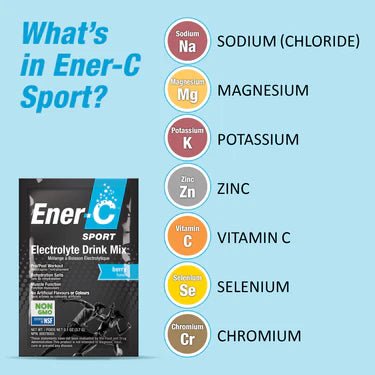 Ener-Life Ener-IV+ Electrolyte Drink Mix 167 Grams, 45 Servings - Image 6